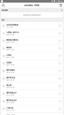全球潮汐2024v4.3.28