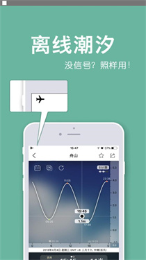 全球潮汐2024v4.3.28
