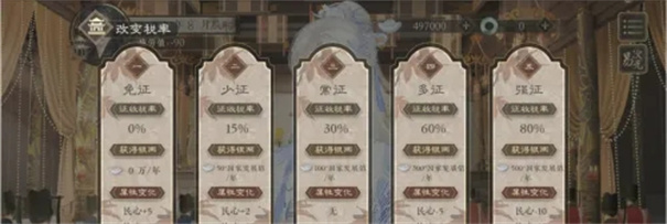 临帝阙