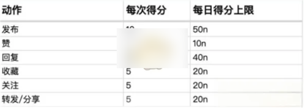 酷安app官方版