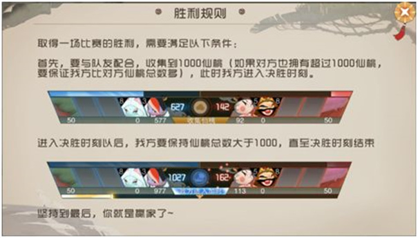 闹闹天宫