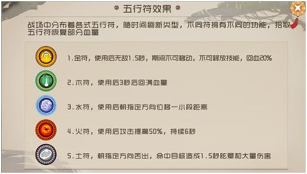 闹闹天宫