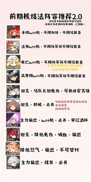 梦的第七章国际服