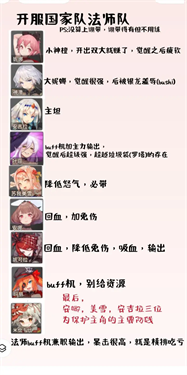 梦的第七章国际服