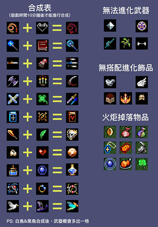吸血鬼幸存者安卓版DLC