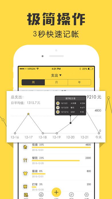 鲨鱼记账2023