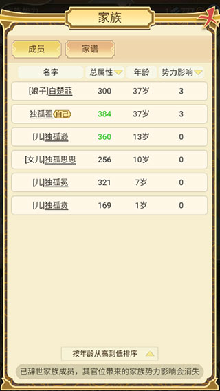 祖宗模拟器传承无限元宝版