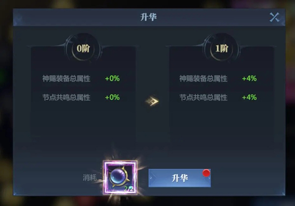 神火大陆