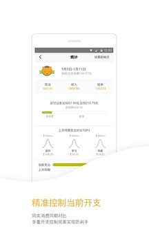 Timi记账app