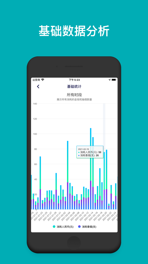 今日戒烟打卡app