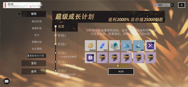 黎明重生