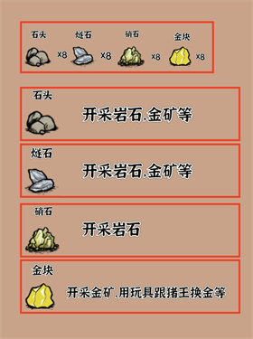 饥困荒野