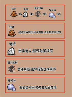 饥困荒野
