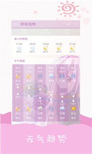 美人天气APP