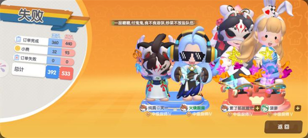 暴吵萌厨