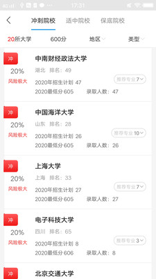 高考志愿2023版
