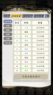 祖星发展模拟