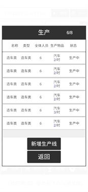 我的集团