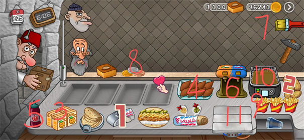 shawarma