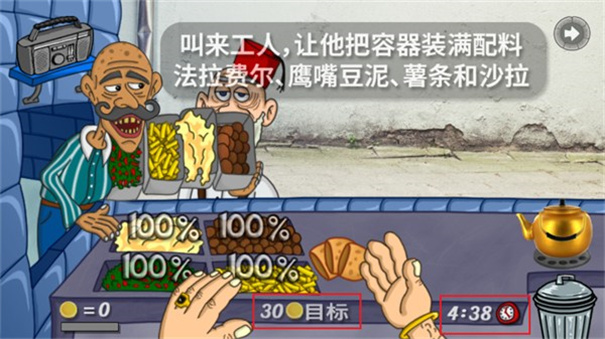 法拉费尔之王