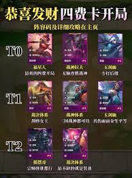 金铲铲之战攻略：恭喜发财四费卡开局，高效过渡策略！