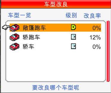 冲刺赛车物语2无限资源版