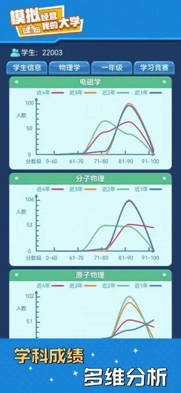 我的大学手机版