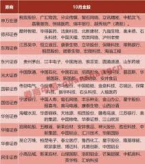医药4000单位如何换算成惊人的ku数值？