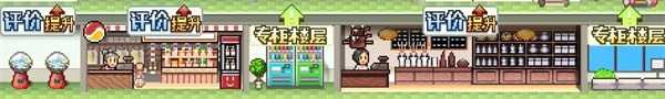 百货商场物语2汉化版
