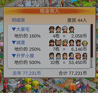 都市大亨物语内置菜单版