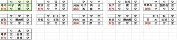 打造世界国际服