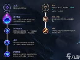 2024年LOL沙皇天赋加点攻略