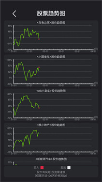 模拟经营医院手游