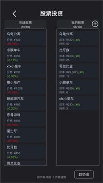 模拟经营医院手游