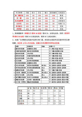 海鲜寿司物语内置菜单版