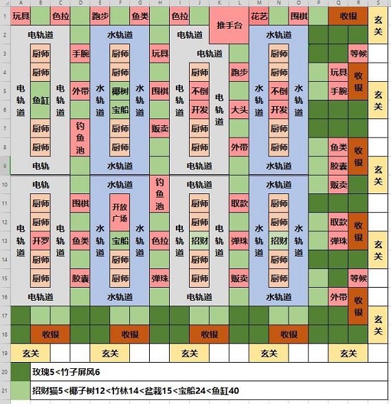 海鲜寿司物语内置菜单版