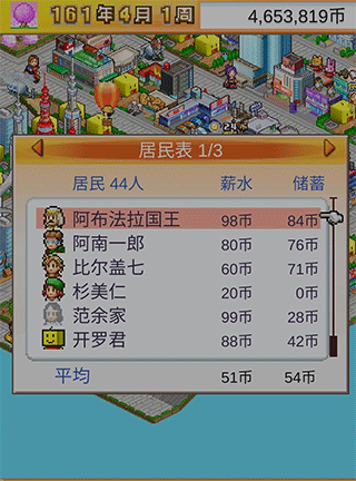 都市大亨物语汉化版