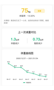 轻匀