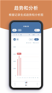 柠檬记账