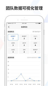 客源百科