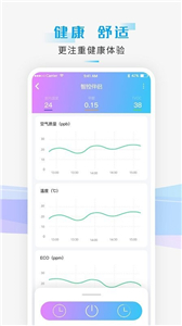 智能小石