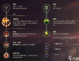 2025年英雄联盟炼金术士无限火力最新出装天赋符文攻略
