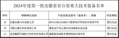滨海卡盟尊享等级制度，解锁全新特权，震撼来袭！