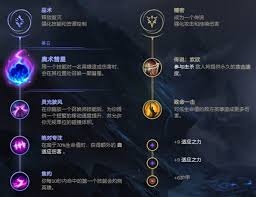 2024年LOL卡牌天赋加点攻略