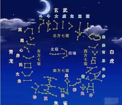 夜观天象：探寻古代智慧与现代星辰奥秘的绝佳途径