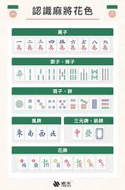 山东麻将独特玩法与规则，体验地道齐鲁牌桌风云！