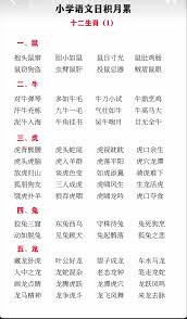 根据寒木春华猜生肖，哪个属相独占鳌头？