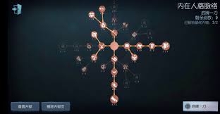 第五人格红蝶天赋加点秘籍：极致捕猎策略大！