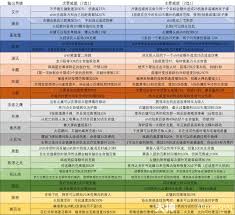 守望先锋半藏：精准箭术，致命威能，猎杀瞬间震撼全场！