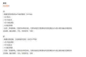 DOTA27.31重大更新：新英雄獸震撼登场，工程师全面重做引领变革